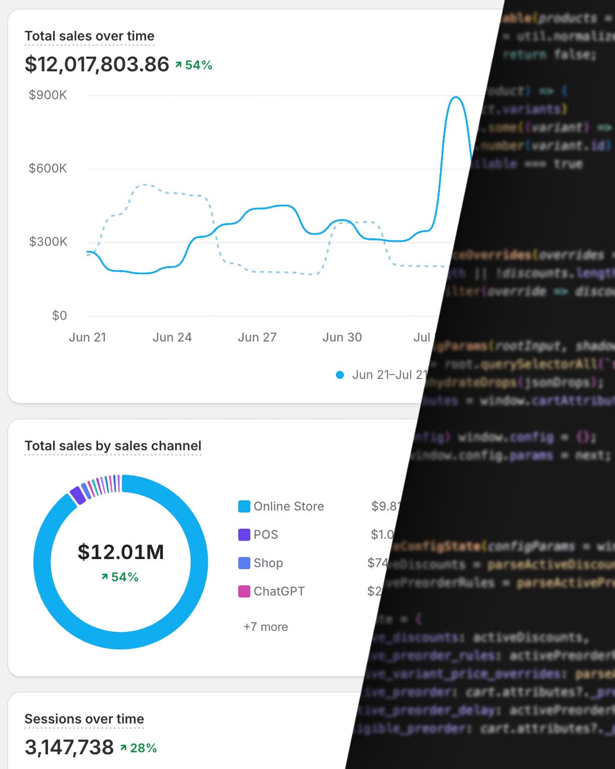 TwoPointOh featured ecommerce hero visual
